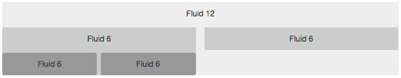 nested