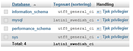 Default databaser